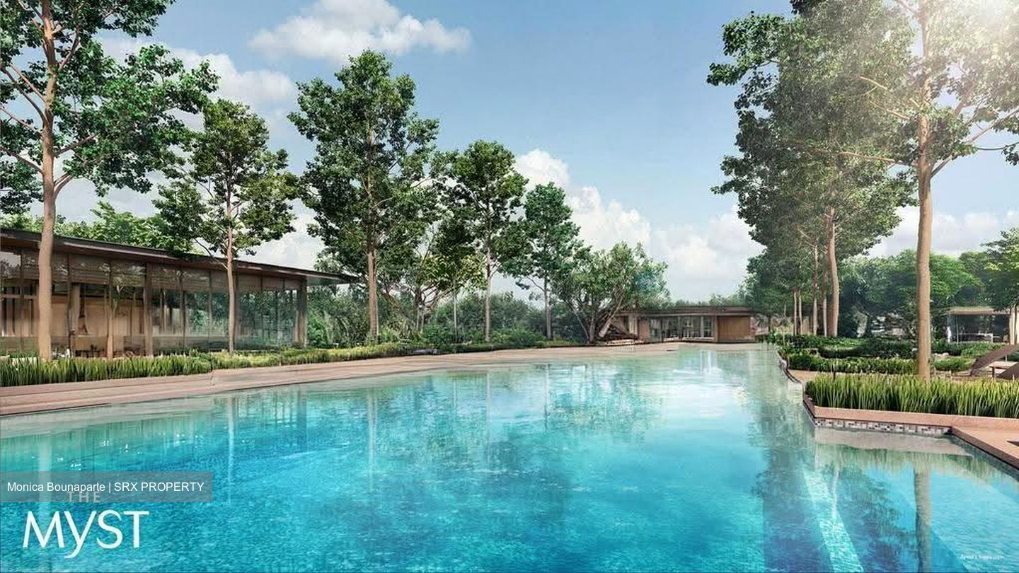 The Myst (D23), Condominium #625865051